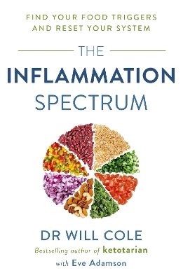 The Inflammation Spectrum - Dr Will Cole