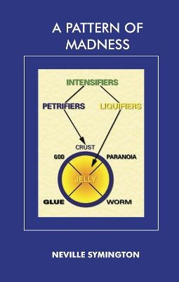 A Pattern of Madness - Neville Symington