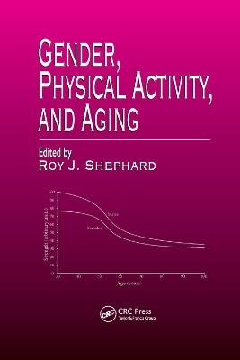 Gender, Physical Activity, and Aging - 