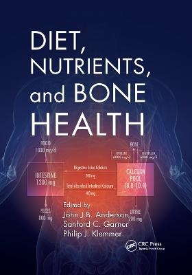 Diet, Nutrients, and Bone Health - 