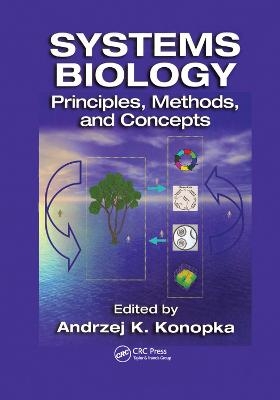 Systems Biology - 