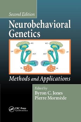 Neurobehavioral Genetics - 