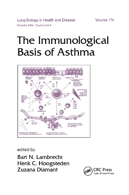 The Immunological Basis of Asthma - 