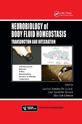 Neurobiology of Body Fluid Homeostasis - 