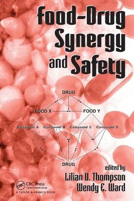 Food-Drug Synergy and Safety - 