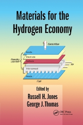 Materials for the Hydrogen Economy - 