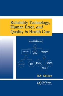 Reliability Technology, Human Error, and Quality in Health Care - B.S. Dhillon