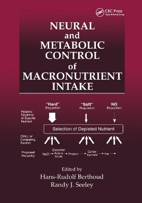 Neural and Metabolic Control of Macronutrient Intake - 