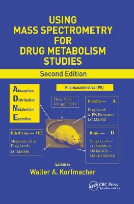 Using Mass Spectrometry for Drug Metabolism Studies - 