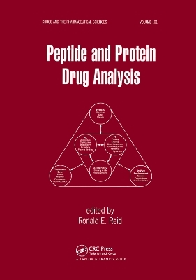 Peptide and Protein Drug Analysis - 