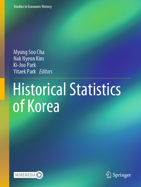 Historical Statistics of Korea - 