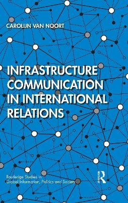 Infrastructure Communication in International Relations - Carolijn van Noort