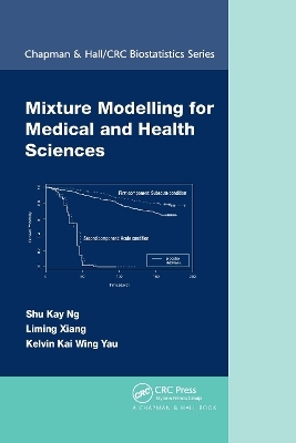 Mixture Modelling for Medical and Health Sciences - Shu Kay Ng, Liming Xiang, Kelvin Kai Wing Yau
