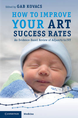 How to Improve your ART Success Rates - 