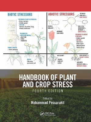 Handbook of Plant and Crop Stress, Fourth Edition - 