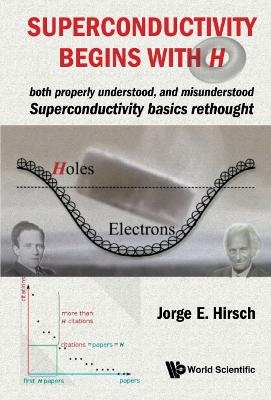 Superconductivity Begins With H: Both Properly Understood, And Misunderstood: Superconductivity Basics Rethought - Jorge E Hirsch