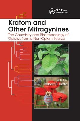 Kratom and Other Mitragynines - 