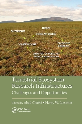 Terrestrial Ecosystem Research Infrastructures - 