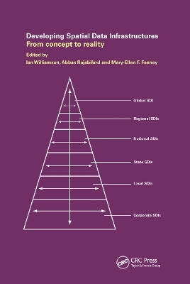 Developing Spatial Data Infrastructures - 