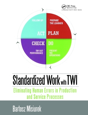 Standardized Work with TWI - Bartosz Misiurek