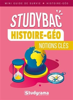 Histoire géo : notions clés - Gaëlle Bretenoux-Randrianarisoa