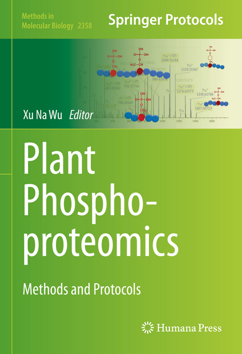 Plant Phosphoproteomics - 