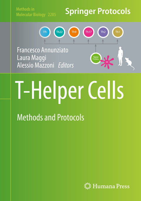 T-Helper Cells - 