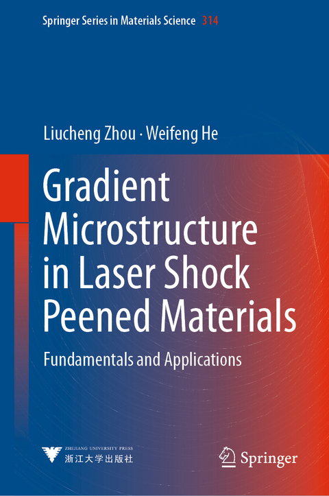 Gradient Microstructure in Laser Shock Peened Materials - Liucheng Zhou, Weifeng He