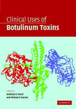 Clinical Uses of Botulinum Toxins - 