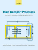 Ionic Transport Processes -  Kyosti Kontturi,  Jose A. Manzanares,  Lasse Murtomaki