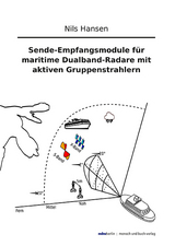 Sende-Empfangsmodule für maritime Dualband-Radare mit aktiven Gruppenstrahlern - Nils Hansen