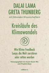 Kreisläufe des Klimawandels - Greta Thunberg,  Dalai Lama