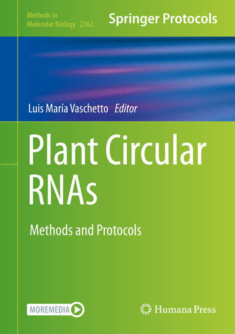 Plant Circular RNAs - 