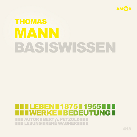 Thomas Mann (2 CDs) – Basiswissen - Bert Alexander Petzold, Richard Braun