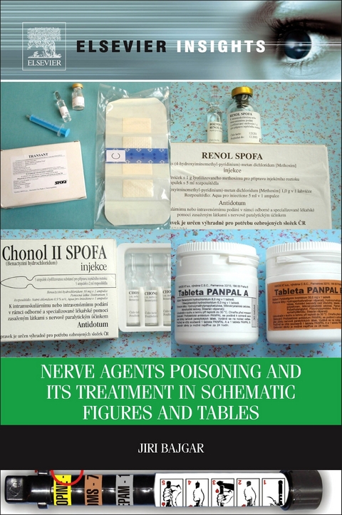 Nerve Agents Poisoning and its Treatment in Schematic Figures and Tables -  Jiri Bajgar