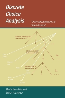 Discrete Choice Analysis - Moshe Ben-Akiva, Steven R. Lerman