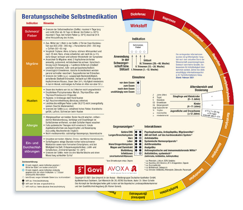 Beratungsscheibe Selbstmedikation - Oliver Scholle