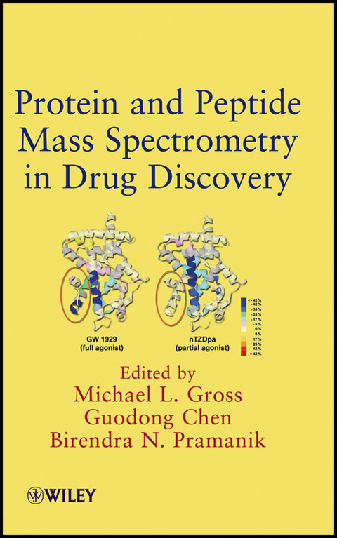 Protein and Peptide Mass Spectrometry in Drug Discovery - 