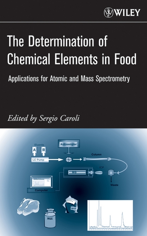 Determination of Chemical Elements in Food - 