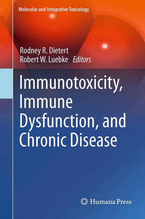 Immunotoxicity, Immune Dysfunction, and Chronic Disease - 