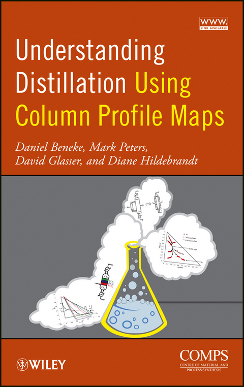 Understanding Distillation Using Column Profile Maps -  Daniel Beneke,  David Glasser,  Diane Hildebrandt,  Mark Peters