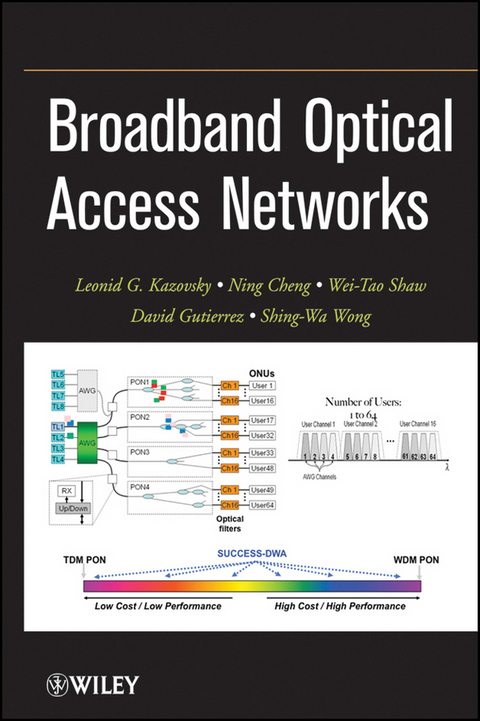 Broadband Optical Access Networks -  Ning Cheng,  David Gutierrez,  Leonid G. Kazovsky,  Wei-Tao Shaw,  Shing-Wa Wong