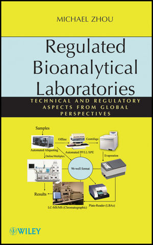 Regulated Bioanalytical Laboratories - Michael Zhou