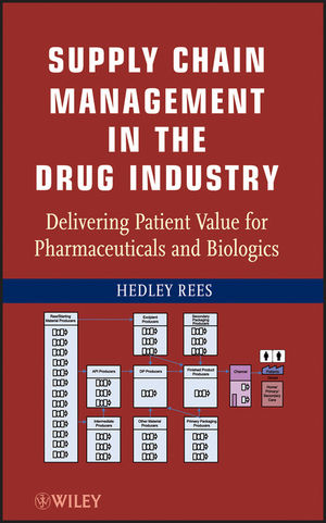Supply Chain Management in the Drug Industry -  Hedley Rees