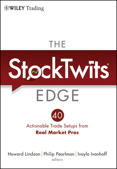 StockTwits Edge - 