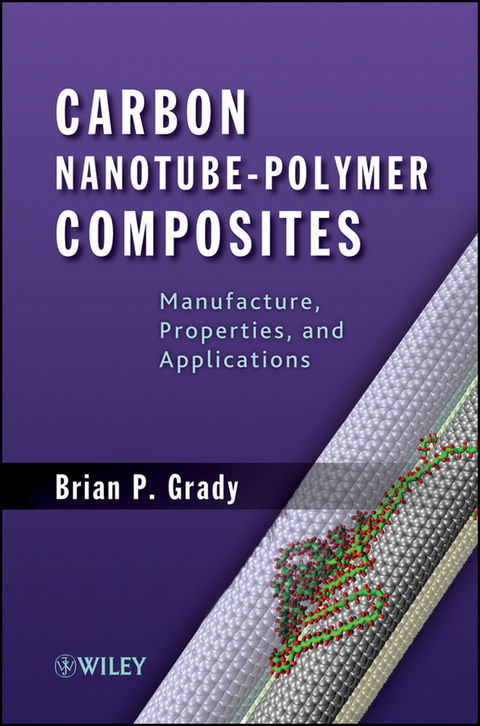 Carbon Nanotube-Polymer Composites -  Brian P. Grady