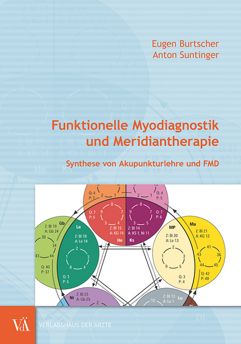 Funktionelle Myodiagnostik und Meridiantherapie - Eugen Burtscher, Anton Suntinger