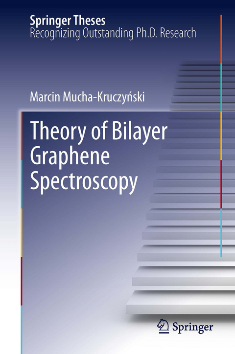 Theory of Bilayer Graphene Spectroscopy - Marcin Mucha-Kruczyński