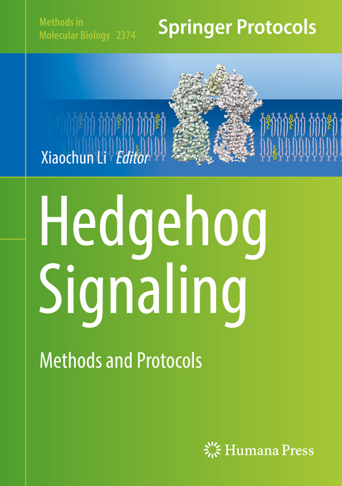 Hedgehog Signaling - 