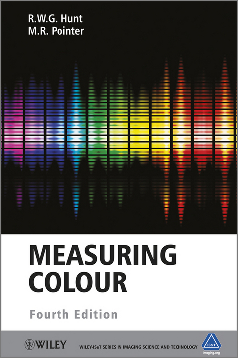 Measuring Colour -  R. W. G. Hunt,  M. R. Pointer